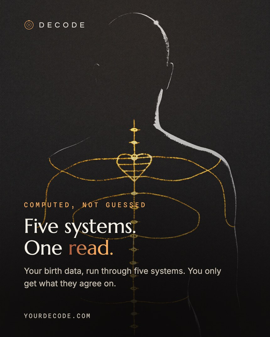 Five systems, one read